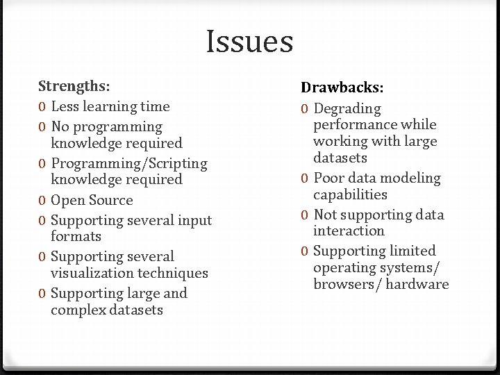 Issues Strengths: 0 Less learning time 0 No programming knowledge required 0 Programming/Scripting knowledge
