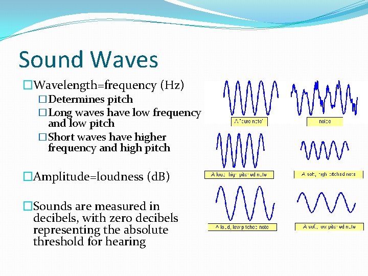 Sound Waves �Wavelength=frequency (Hz) �Determines pitch �Long waves have low frequency and low pitch