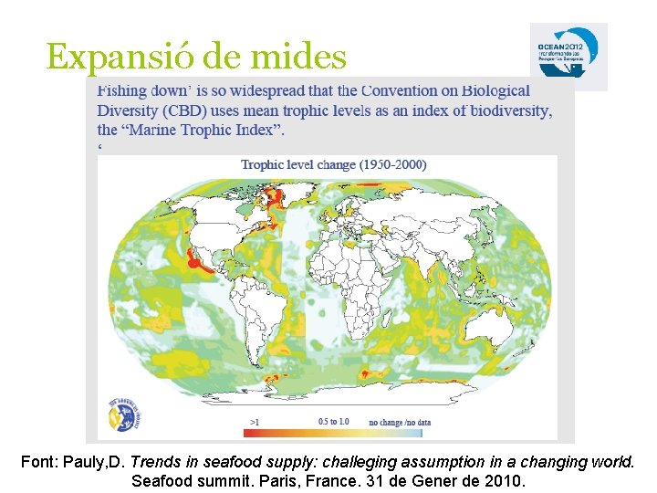 Expansió de mides Font: Pauly, D. Trends in seafood supply: challeging assumption in a