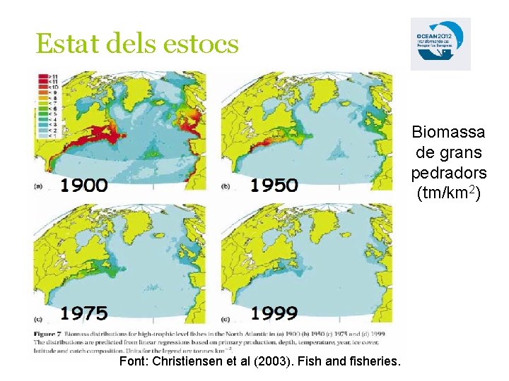 Estat dels estocs Biomassa de grans pedradors (tm/km 2) Font: Christiensen et al (2003).