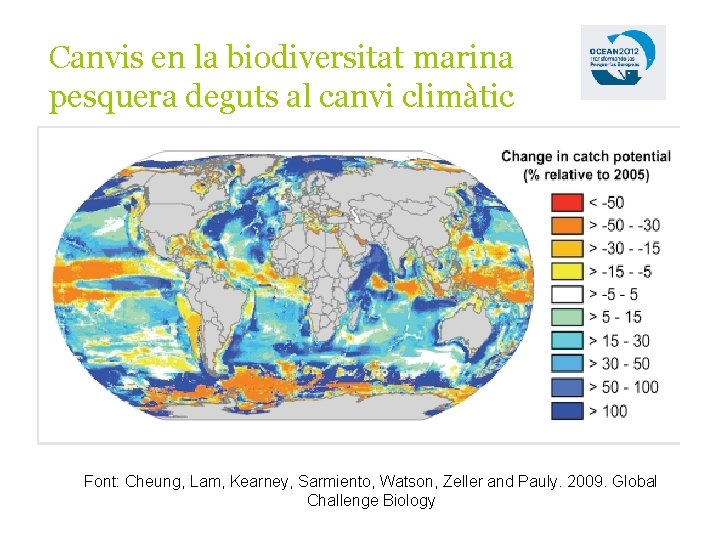 Canvis en la biodiversitat marina pesquera deguts al canvi climàtic Font: Cheung, Lam, Kearney,