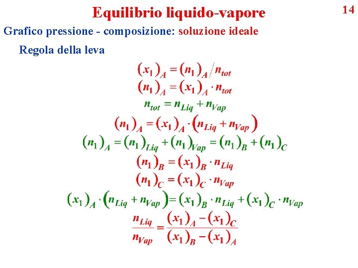 Equilibrio liquido-vapore Grafico pressione - composizione: soluzione ideale Regola della leva 14 