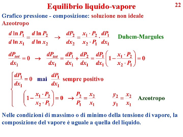 Equilibrio liquido-vapore 22 Grafico pressione - composizione: soluzione non ideale Azeotropo Nelle condizioni di