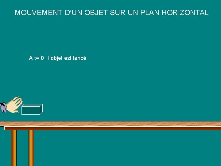 MOUVEMENT D’UN OBJET SUR UN PLAN HORIZONTAL À t= 0 , l’objet est lancé MOUVEMENT D’UN OBJET SUR UN PLAN HORIZONTAL À t= 0 , l’objet est lancé