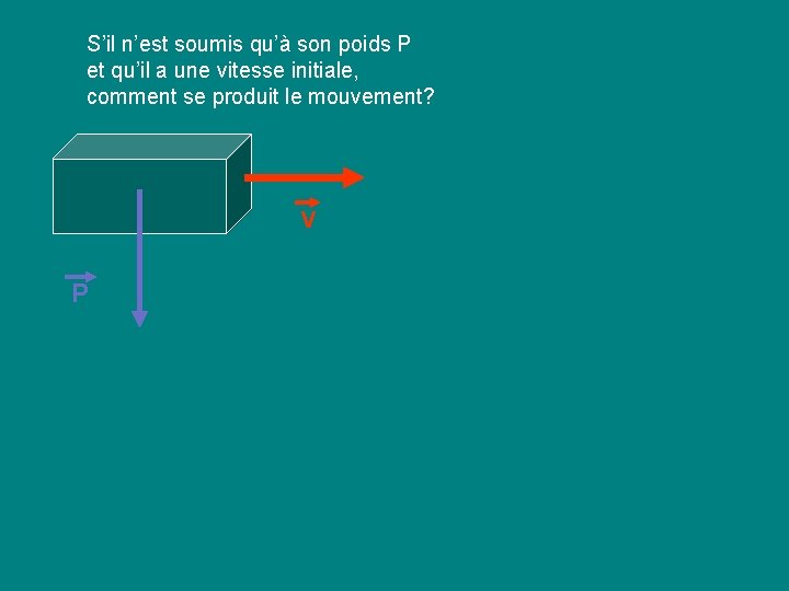 S’il n’est soumis qu’à son poids P et qu’il a une vitesse initiale, comment S’il n’est soumis qu’à son poids P et qu’il a une vitesse initiale, comment