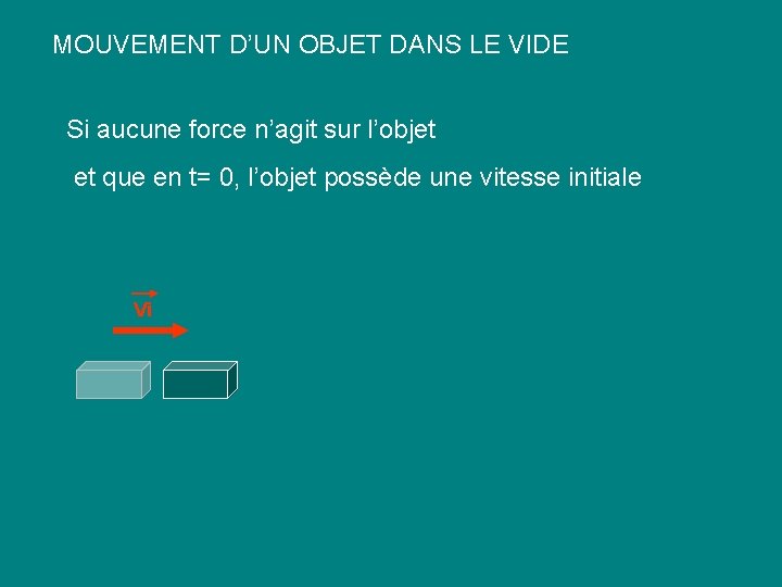MOUVEMENT D’UN OBJET DANS LE VIDE Si aucune force n’agit sur l’objet et que MOUVEMENT D’UN OBJET DANS LE VIDE Si aucune force n’agit sur l’objet et que