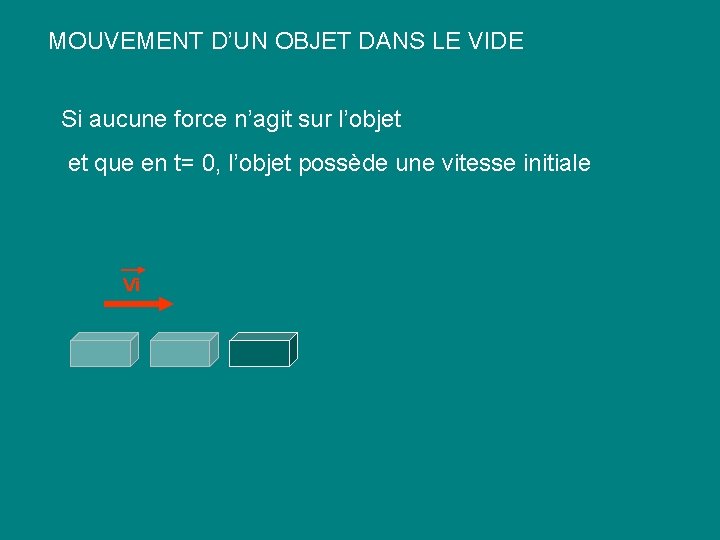 MOUVEMENT D’UN OBJET DANS LE VIDE Si aucune force n’agit sur l’objet et que MOUVEMENT D’UN OBJET DANS LE VIDE Si aucune force n’agit sur l’objet et que