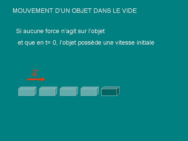 MOUVEMENT D’UN OBJET DANS LE VIDE Si aucune force n’agit sur l’objet et que MOUVEMENT D’UN OBJET DANS LE VIDE Si aucune force n’agit sur l’objet et que