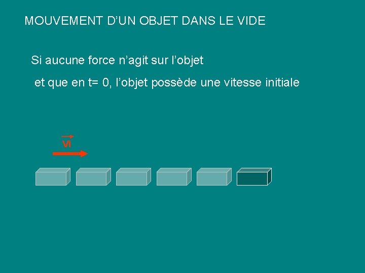 MOUVEMENT D’UN OBJET DANS LE VIDE Si aucune force n’agit sur l’objet et que MOUVEMENT D’UN OBJET DANS LE VIDE Si aucune force n’agit sur l’objet et que