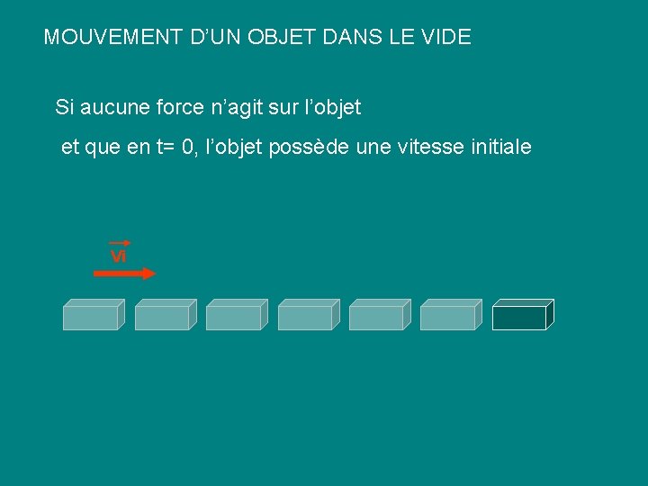 MOUVEMENT D’UN OBJET DANS LE VIDE Si aucune force n’agit sur l’objet et que MOUVEMENT D’UN OBJET DANS LE VIDE Si aucune force n’agit sur l’objet et que