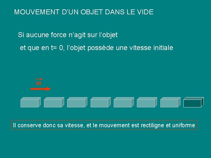 MOUVEMENT D’UN OBJET DANS LE VIDE Si aucune force n’agit sur l’objet et que MOUVEMENT D’UN OBJET DANS LE VIDE Si aucune force n’agit sur l’objet et que