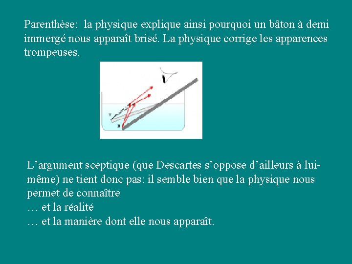 Parenthèse: la physique explique ainsi pourquoi un bâton à demi immergé nous apparaît brisé. Parenthèse: la physique explique ainsi pourquoi un bâton à demi immergé nous apparaît brisé.