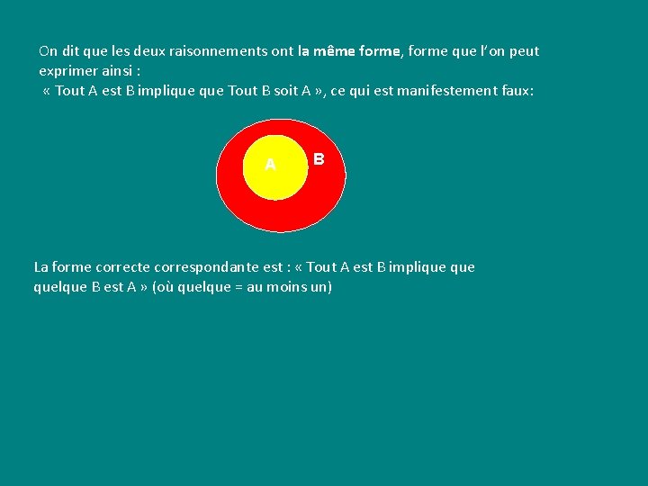 On dit que les deux raisonnements ont la même forme, forme que l’on peut On dit que les deux raisonnements ont la même forme, forme que l’on peut