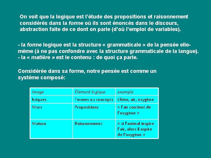 On voit que la logique est l’étude des propositions et raisonnement considérés dans la On voit que la logique est l’étude des propositions et raisonnement considérés dans la