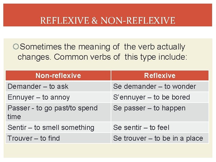 REFLEXIVE & NON-REFLEXIVE Sometimes the meaning of the verb actually changes. Common verbs of