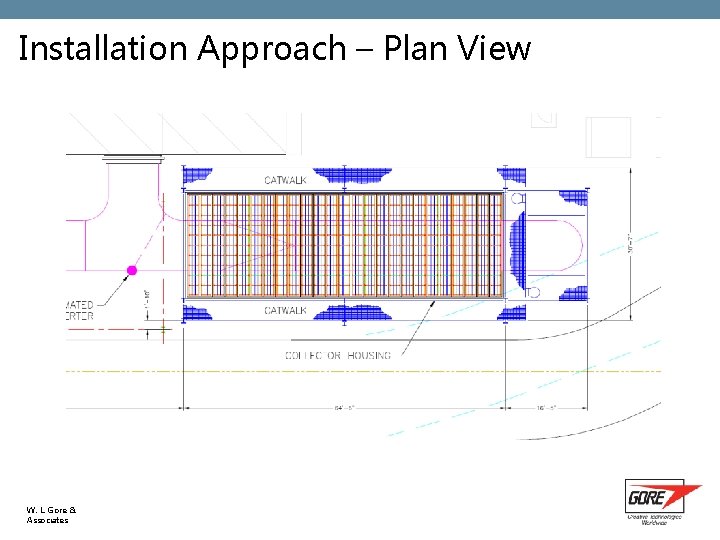 Installation Approach – Plan View W. L. Gore & Associates 