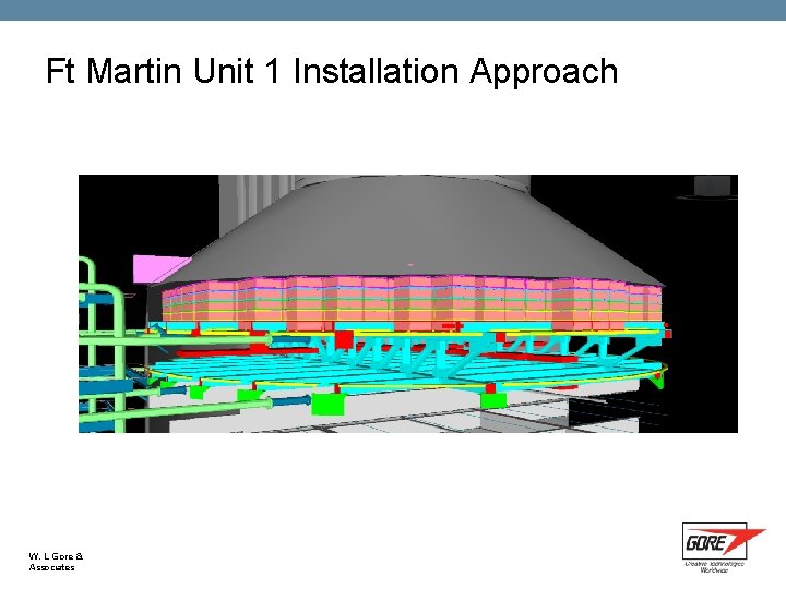 Ft Martin Unit 1 Installation Approach W. L. Gore & Associates 