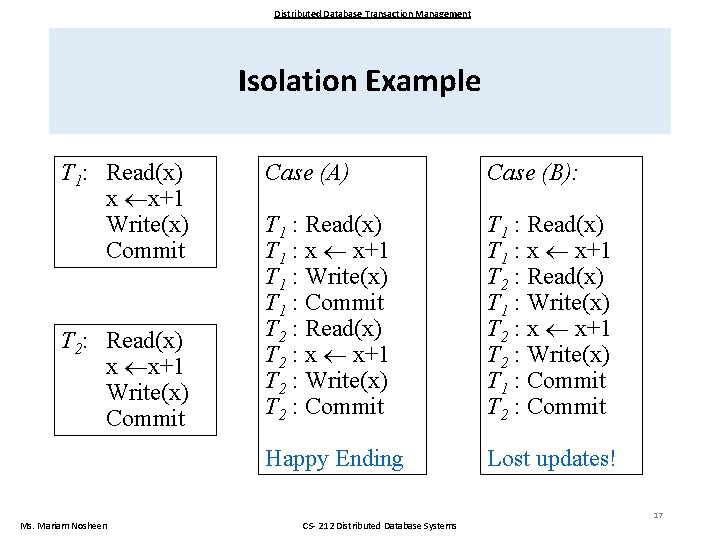 Distributed Database Transaction Management Isolation Example T 1: Read(x) x x+1 Write(x) Commit T Distributed Database Transaction Management Isolation Example T 1: Read(x) x x+1 Write(x) Commit T