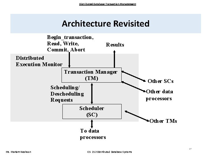 Distributed Database Transaction Management Architecture Revisited Begin_transaction, Read, Write, Commit, Abort Results Distributed Execution