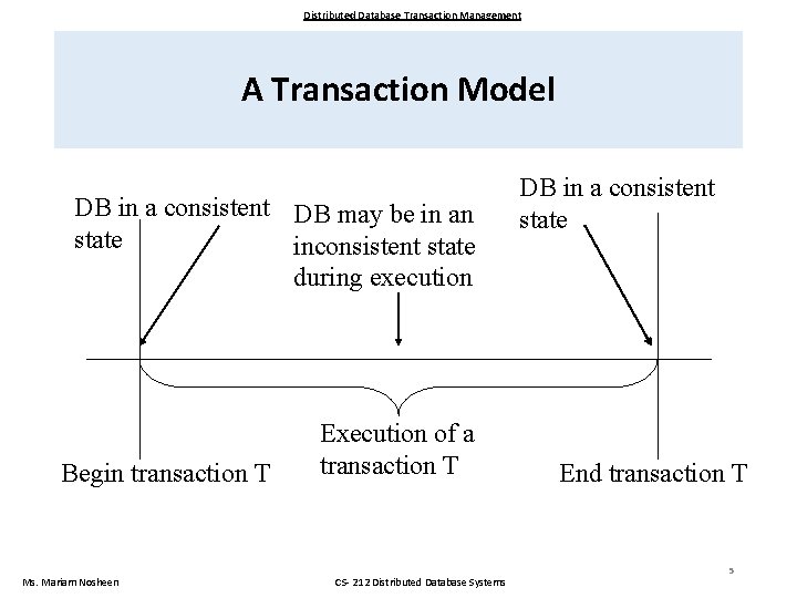 Distributed Database Transaction Management A Transaction Model DB in a consistent DB may be