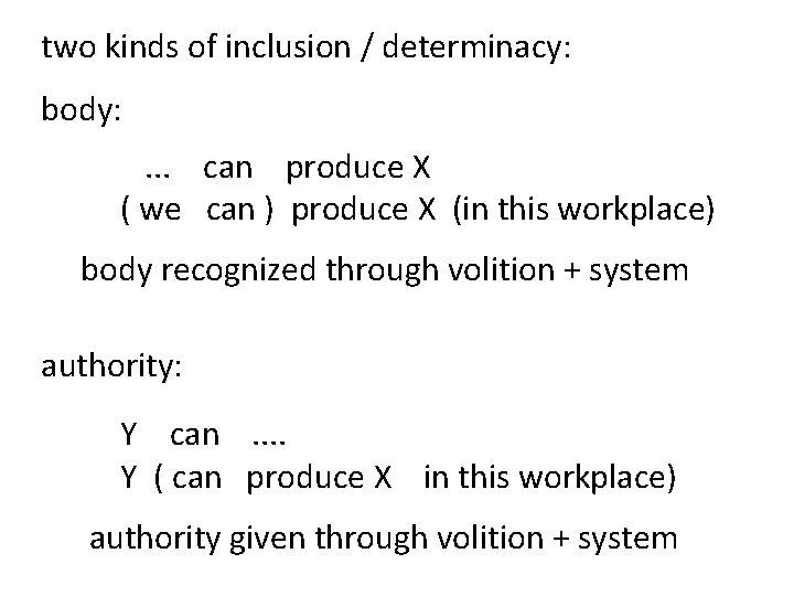 two kinds of inclusion / determinacy: body: . . . can produce X (