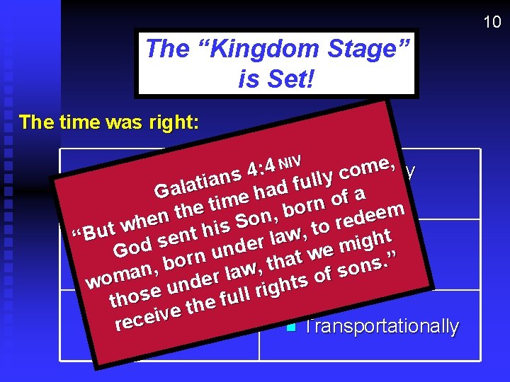 10 The “Kingdom Stage” is Set! The time was right: , Nn. IVProphetically e