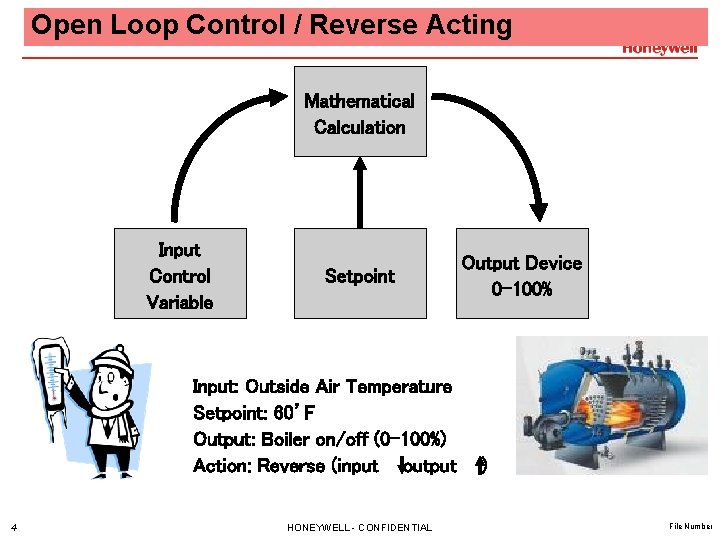 PID Control Loops Guy Zebrick Contents Open Closed
