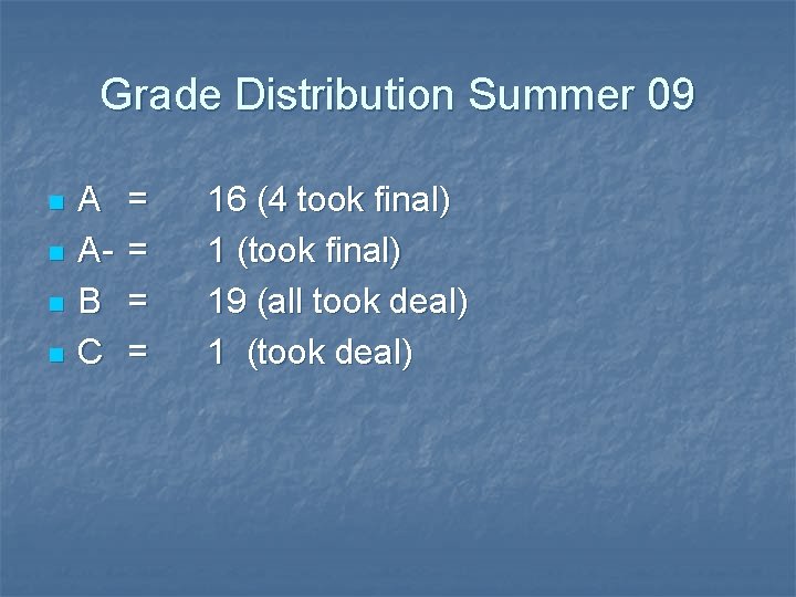Grade Distribution Summer 09 n n A AB C = = 16 (4 took
