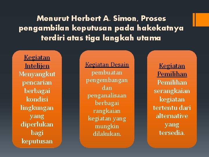 Menurut Herbert A. Simon, Proses pengambilan keputusan pada hakekatnya terdiri atas tiga langkah utama