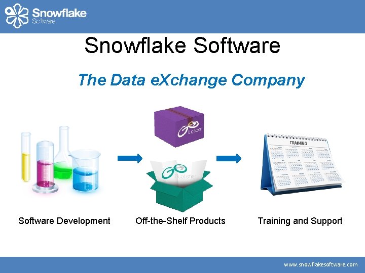 Snowflake Software The Data e. Xchange Company Software Development Off-the-Shelf Products Training and Support
