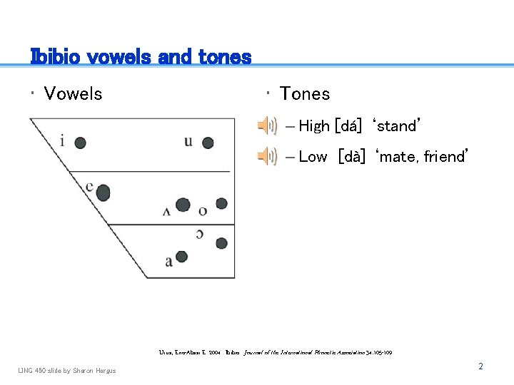 Ibibio vowels and tones • Vowels • Tones – High [dá] ‘stand’ – Low