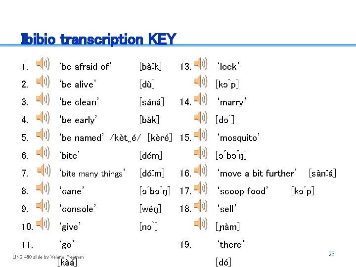 Ibibio transcription KEY 1. ‘be afraid of’ [bàːk] 2. ‘be alive’ [dù] 3. ‘be
