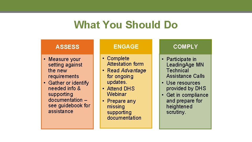 What You Should Do ASSESS ENGAGE COMPLY • Measure your setting against the new