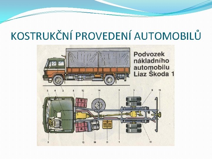 KOSTRUKČNÍ PROVEDENÍ AUTOMOBILŮ 