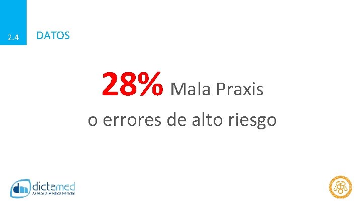 2. 4 DATOS 28% Mala Praxis o errores de alto riesgo 