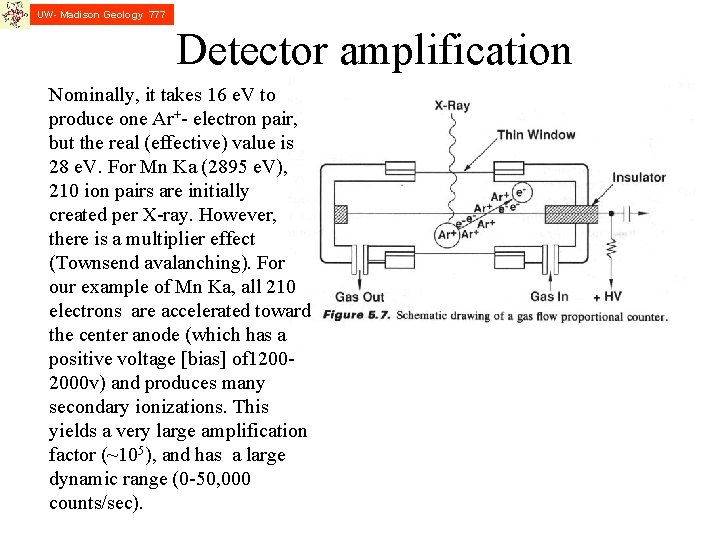 UW- Madison Geology 777 Detector amplification Nominally, it takes 16 e. V to produce