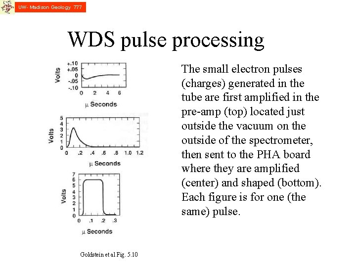 UW- Madison Geology 777 WDS pulse processing The small electron pulses (charges) generated in