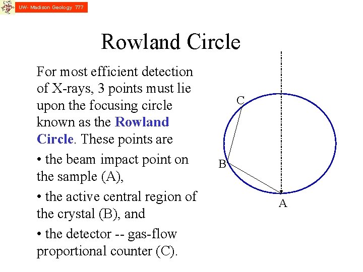 UW- Madison Geology 777 Rowland Circle For most efficient detection of X-rays, 3 points