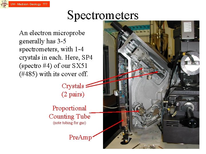 UW- Madison Geology 777 Spectrometers An electron microprobe generally has 3 -5 spectrometers, with