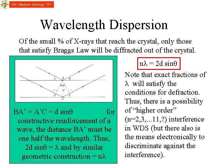 UW- Madison Geology 777 Wavelength Dispersion Of the small % of X-rays that reach