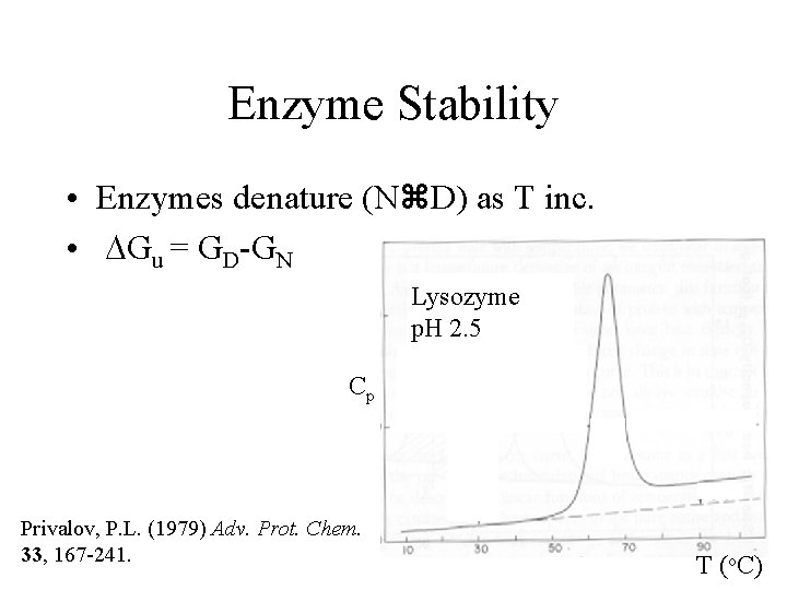 Enzyme Stability • Enzymes denature (N D) as T inc. • DGu = GD-GN