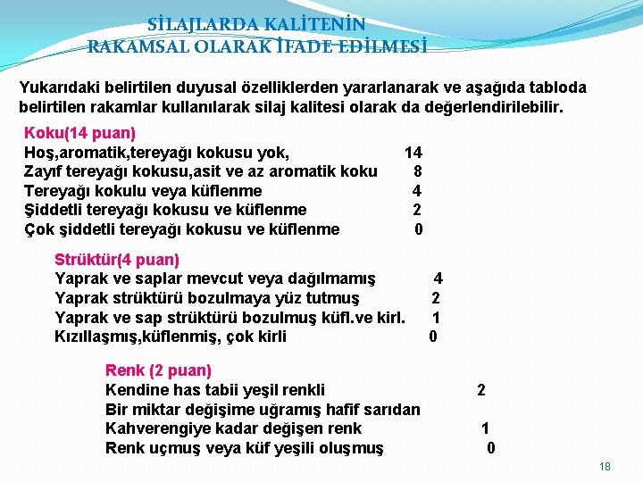 SİLAJLARDA KALİTENİN RAKAMSAL OLARAK İFADE EDİLMESİ Yukarıdaki belirtilen duyusal özelliklerden yararlanarak ve aşağıda tabloda