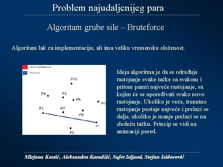 Problem najudaljenijeg para Algoritam grube sile – Bruteforce Algoritam lak za implementaciju, ali ima