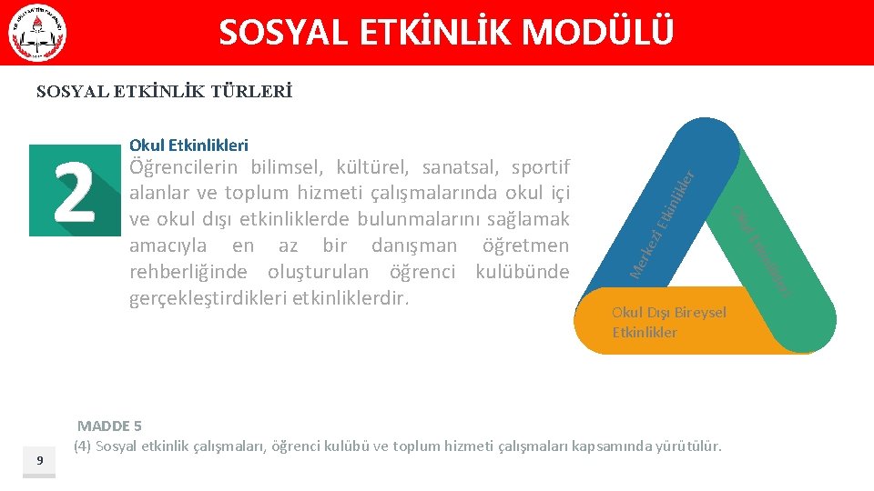 SOSYAL ETKİNLİK MODÜLÜ SOSYAL ETKİNLİK TÜRLERİ tkin likl zî E rke Me MADDE 5