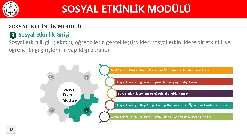 SOSYAL ETKİNLİK MODÜLÜ Sosyal Etkinlik Girişi 3 Sosyal etkinlik giriş ekranı, öğrencilerin gerçekleştirdikleri sosyal