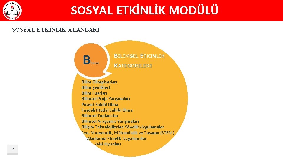 SOSYAL ETKİNLİK MODÜLÜ SOSYAL ETKİNLİK ALANLARI B 7 BILIMSEL ETKINLIK ilimsel KATEGORILERI Bilim Olimpiyatları