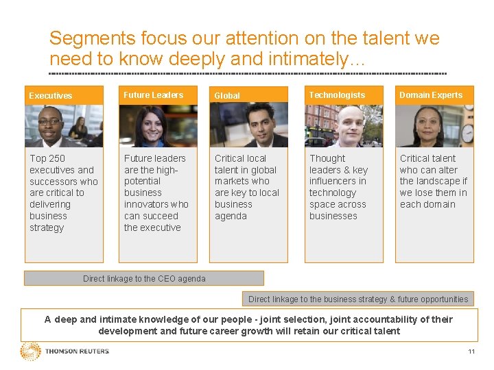 Segments focus our attention on the talent we need to know deeply and intimately…