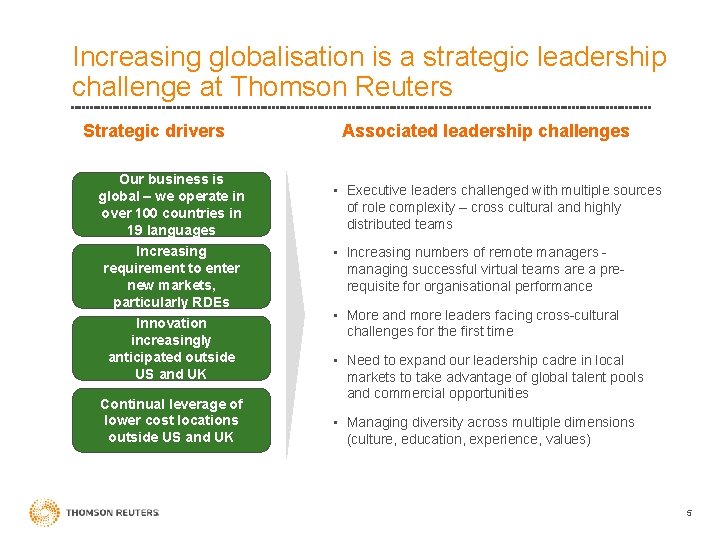 Increasing globalisation is a strategic leadership challenge at Thomson Reuters Strategic drivers Our business