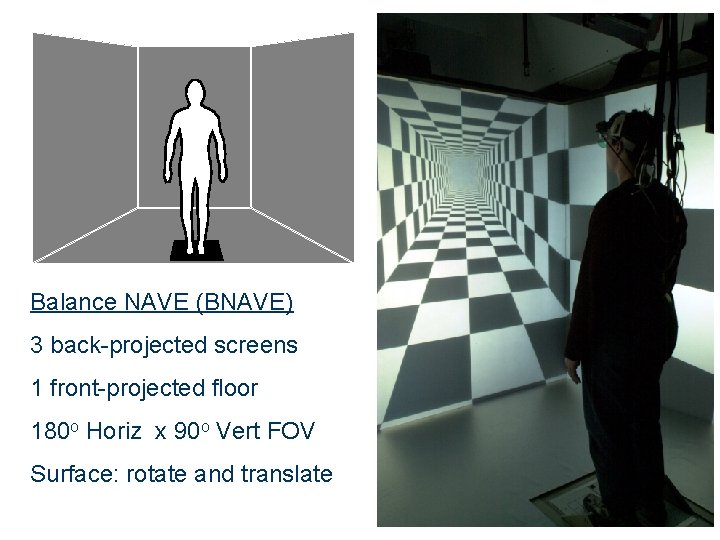 Balance NAVE (BNAVE) 3 back-projected screens 1 front-projected floor 180 o Horiz x 90