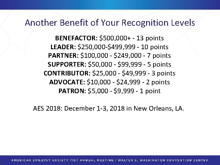 Another Benefit of Your Recognition Levels BENEFACTOR: $500, 000+ - 13 points LEADER: $250,